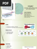 Heating, Ventilation and Air Conditioning: Group Members