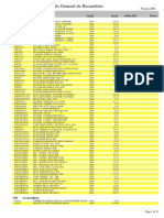 Lista Recambios 2008 Itowa