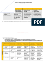 Leadership Attribute Definitions