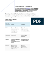 Difference Between Sensor & Transducer