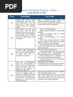 Bhagavad Gita Notes of Dec.10, 2019. Chapter 2, Verses 1 Through 5 (2.1 To 2.5)