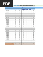 For Research Statistics - 19-02-2020