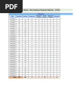 For Research Statistics - 14-02-2020