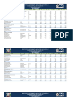 Nomina Empleados Fijos Marzo 2020