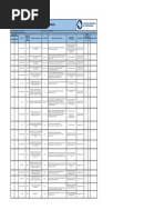 Matriz de Requisitos Legales