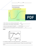 Population-Ecology-Graph-Worksheet Key