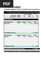 Partial Budget: A Partial Budget Is A Tool To Analyze Farm Business Changes