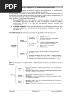 Resumen Botta PDF