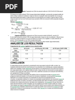 PROCEDIMIENTO Buffer