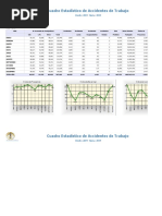 Cuadro Estadistica de Accidentes de Trabajo 2019 Mineria