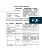 Notificación y Reporte de Incidentes de Trabajo