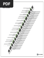 The Garage Kit - Default Mapping PDF