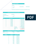 Present Value of Single Cash Flow