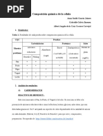 Composicion Quimica de La Cedula, Normas APA