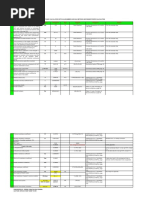 Ship Resistance Calculation With Guldhammer-Harvald Method and Engine Power Calculation