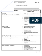 Caracteristicas de Los Contenidos Propios Del Lenguaje Teatral