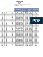 Unconfined Compressive Strength Test Excel Database