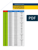 Base de Datos Georeferenciacion