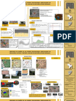 Analisis, Areas, Concepto