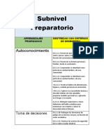 Desarrollo Humano Integral