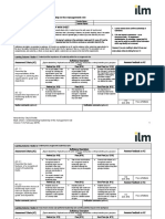 MARK SHEET - Understanding Leadership in The Management Role