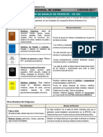 Charla Integral SSIMA 336 - Estandar de Manejo de Reisduos DC022