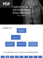 Trastorno de La Personalidad Esquizotípica