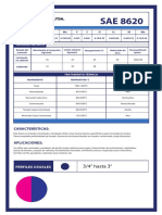 Sae8620 PDF