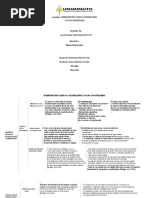 Actividad 5 Psicologia Social Comunitaria