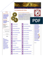 Indice de Los Hexagramas Del I-Ching. Texto de Los Hexagramas.