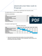 How To Communicate Your Time Scale in A Research Proposal