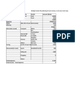 Type of Transactions Categories Details Amount (Rubs) : Income