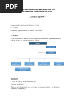 ACTIVIDAD 5 Organigrama