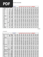 Illumination Calculation Excel Spreadsheet