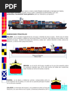 Nomenclatura Marinera - 1ro - Unidad 1