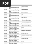 Posiciones Exceptuadas A LC