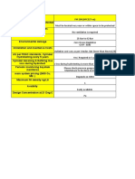 Comparison Novec1230 Vs FM 200 Vs CO2