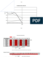 SSC Grounding System Design