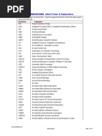 Abbreviations PDF