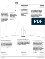 Context Map Canvas: Demographic Trends Rules & Regulations Economy & Environment Competition