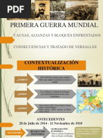 Diapositivas Primera Guerra Mundial PDF