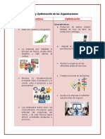 Mejora y Optimización de Las Organizaciones