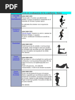 Test de Condición Física y Mas