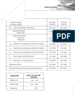 TBM 850 Quick Reference