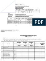 Format RKO Program Kesbu Kesnak Tahun 2021