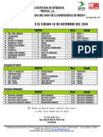 Resultados Jornada 6