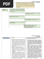 Trastorno Bipolar PDF