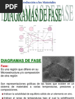 Introducción A Los Materiales Parte 04