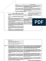 Case Facts Ratio and Doctrine: Expert Evidence