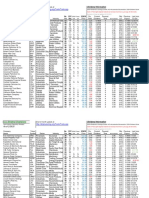 U S DividendChampions PDF